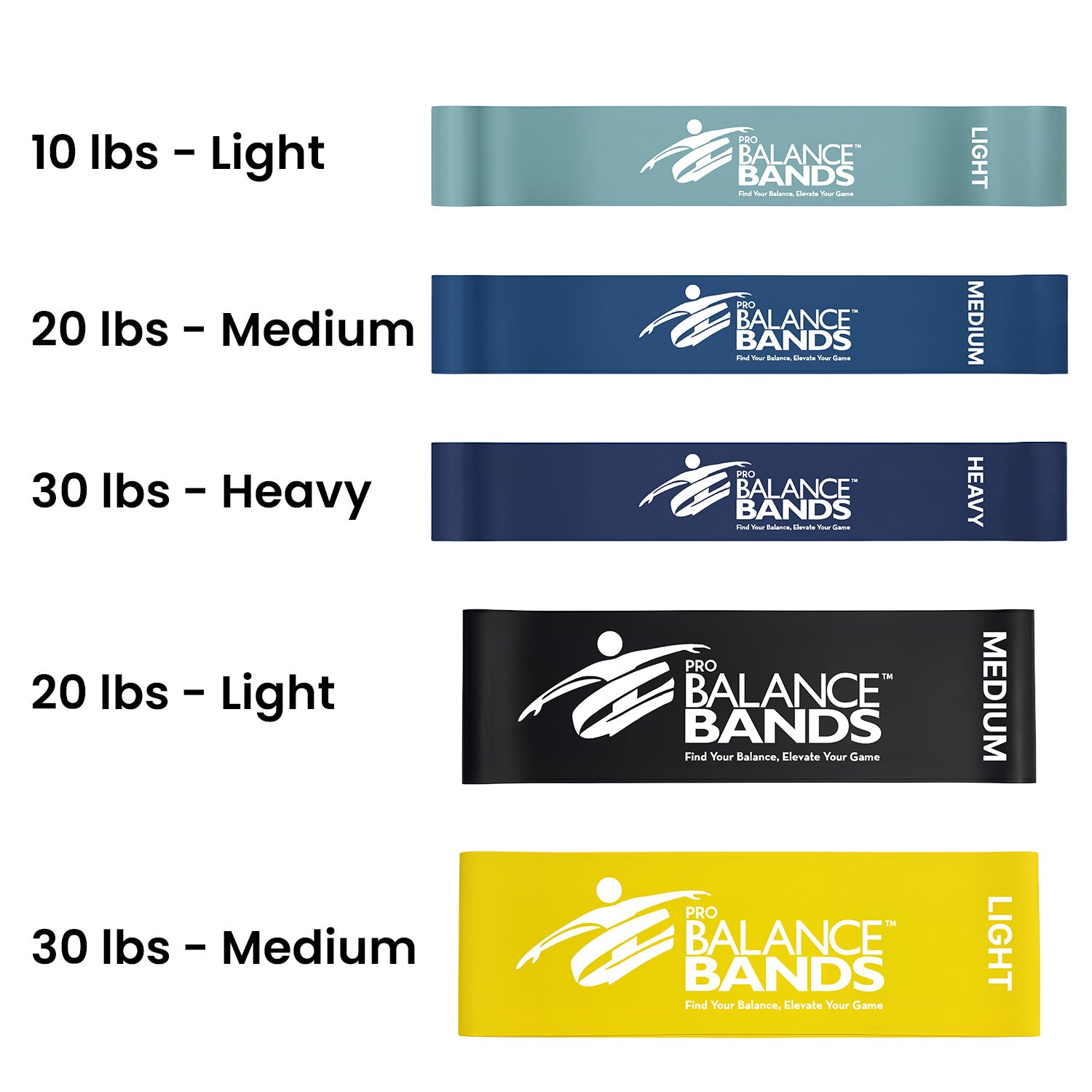 Pro Balance Bands™ - 5 Band Premium Combo Set