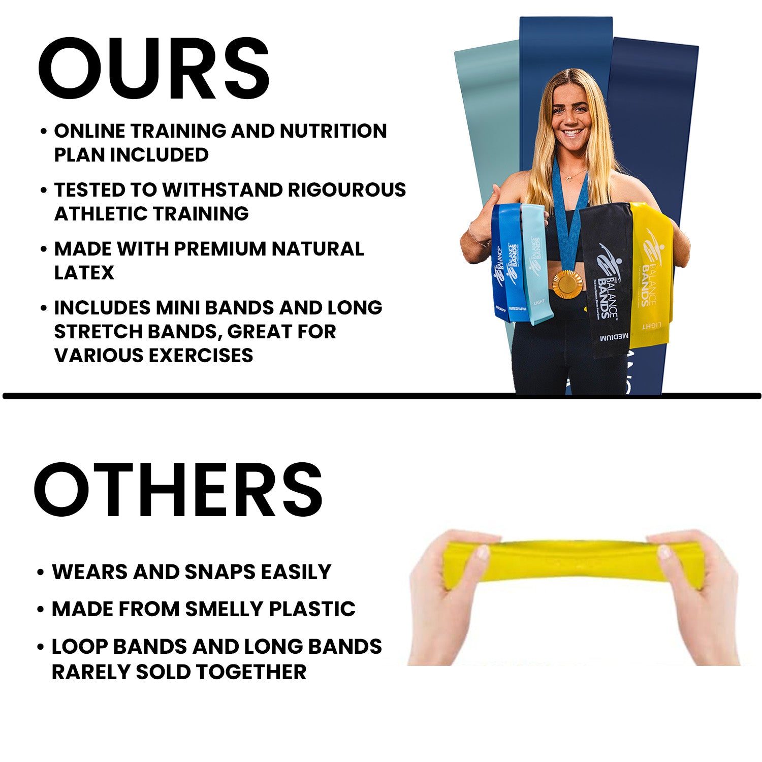 Pro Balance Bands™ - 5 Band Premium Combo Set