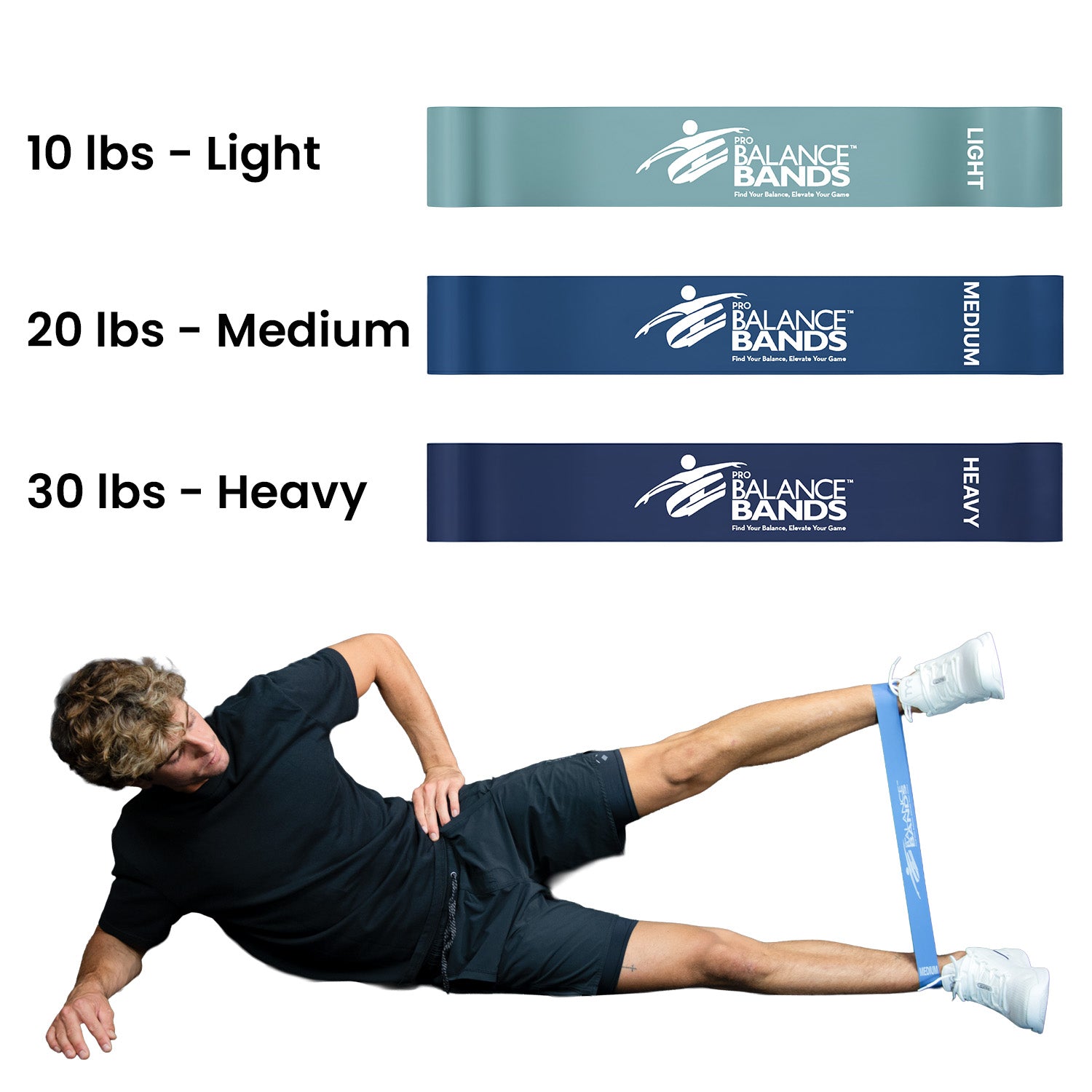 Three resistance bands labeled Light, Medium, and Heavy with a person using a blue band.
