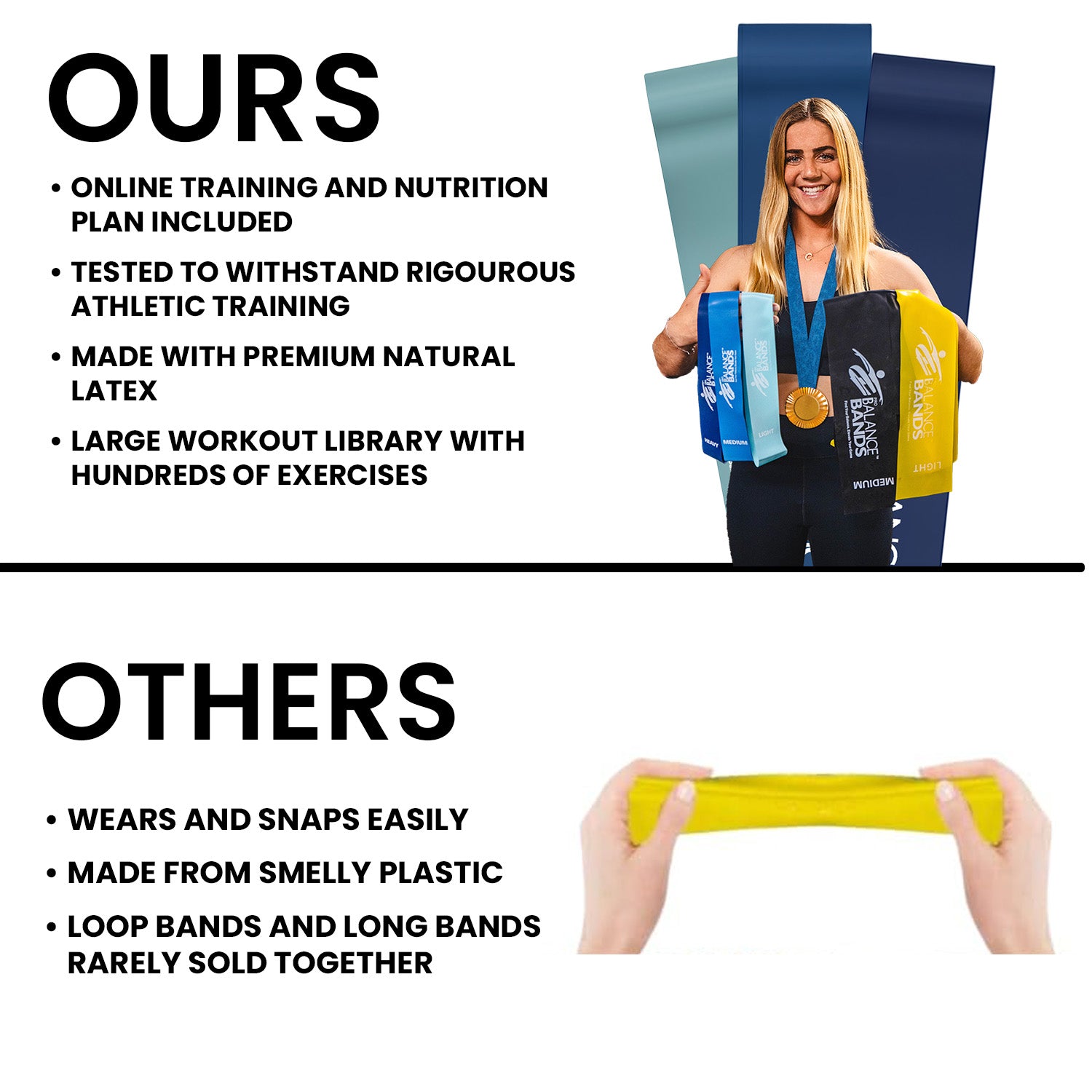 Comparison of resistance bands with a person holding them and text highlighting features.